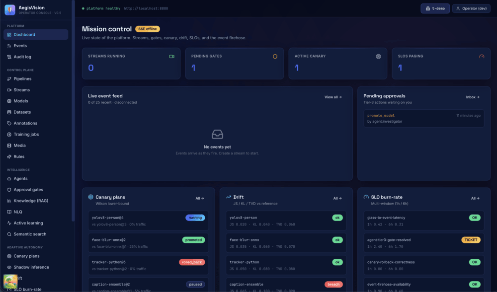AegisVision Computer Vision System operator console UI