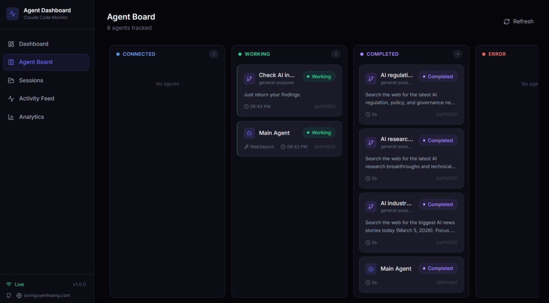Claude Code AI Agents Monitoring Dashboard UI