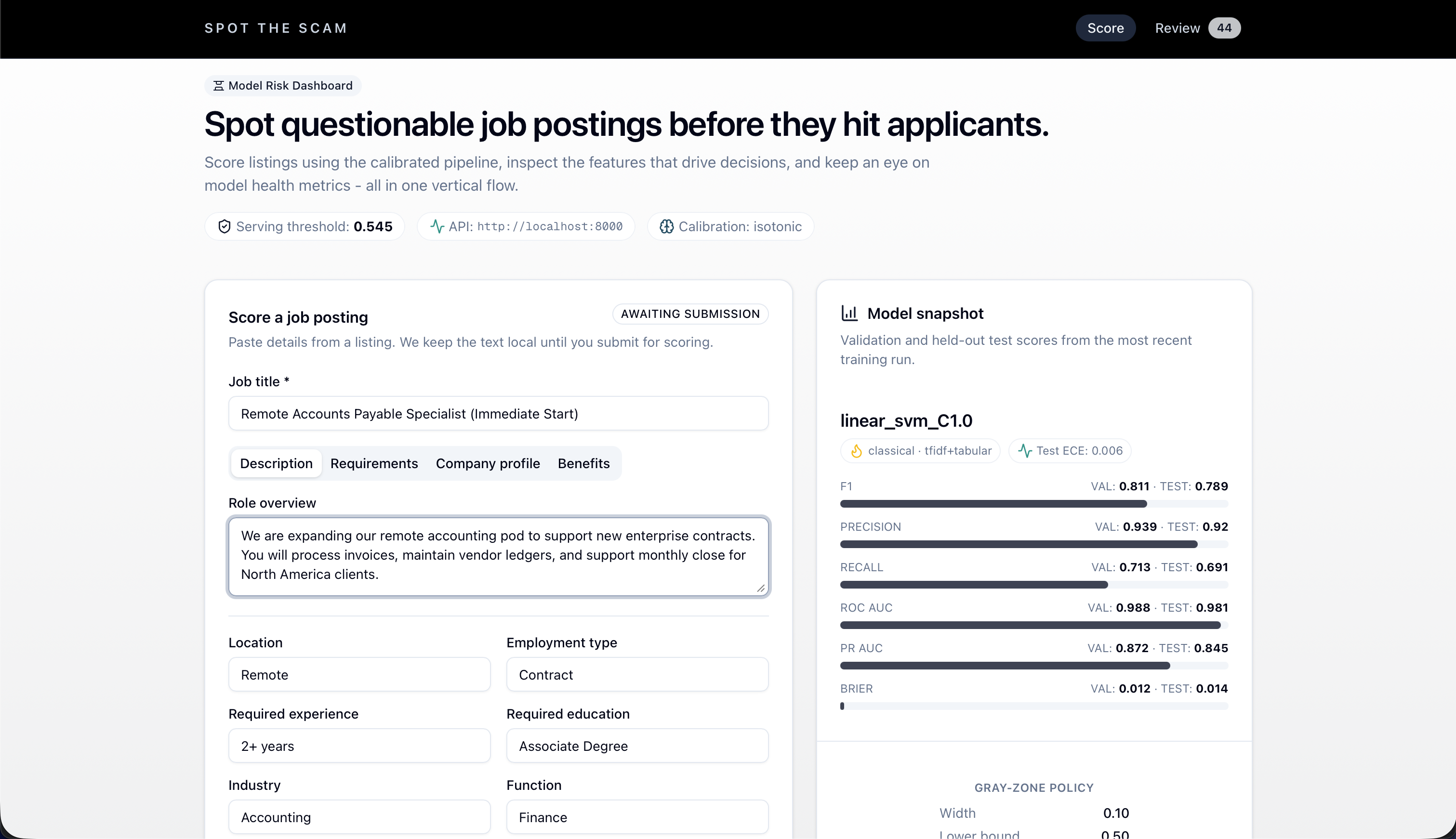 Spot the Scam dashboard